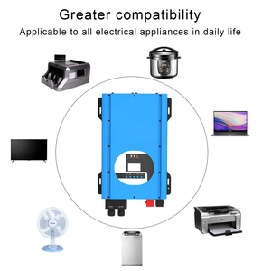 Offre Spéciale : Onduleur Hybride Bidirectionnel Portable 1000W DC 12V vers 110V/220V à Onde Sinusoïdale Pure avec Chargeur de Batterie 100A pour Usage Domestique - Product Image 3