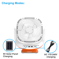 Ventilateur de table rechargeable 8 pouces, mini ventilateur solaire de bureau avec lumière LED, ampoules LED, panneau solaire, batterie au lithium pour la maison