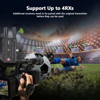 Émetteur et récepteur HDMI sans fil 4K, portée de transmission de 200 m, transmetteur-récepteur vidéo sans fil pour la maison, l'église et la diffusion en direct