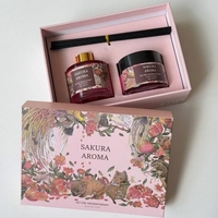 AIKUN OEM Ensemble diffuseur de parfum personnalisé avec logo gravé, collection saisonnière, pour le développement de la marque