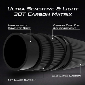 Cần câu du lịch cao cấp 4 khúc với vòng dẫn hướng Fuji, chất liệu sợi carbon, chuyên câu cá chép, cá vược - Product Image 3