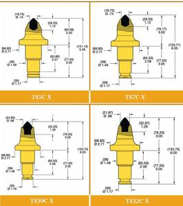 ดอกเจาะร่องดิน รุ่น TS31 สำหรับงานขุดเจาะร่องดิน - Product Image 5