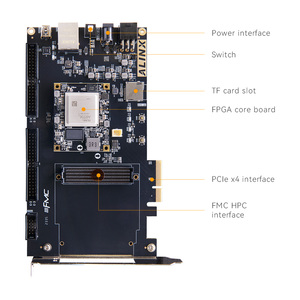 ALINX AXAU15 AMD Xilinx Artix ultrascale + ชุดพัฒนา FPGA ประสิทธิภาพสูง XCAU15P แบบฝังตัว - Product Image 1