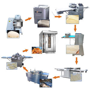 Machine de fabrication de croissants <span class=keywords><strong>au</strong></span> <span class=keywords><strong>chocolat</strong></span> surgelés MY Ligne de production d'équipements de grande taille entièrement automatique - Product Image 1