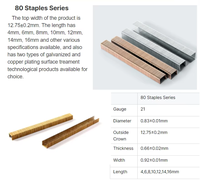 Agrafes de tapisserie de canapé en acier galvanisé de type U 18GA, courbées, série K4, largeur 1,25 mm, 410K 413K, fabriquées en usine