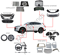 BYD Song Plus Pro DM-i EV 2025 – Ensemble moteur et pare-chocs neufs avec garantie de 12 mois
