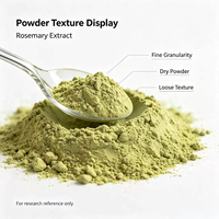 Vente en gros en vrac : Poudre d'extrait de romarin à 5% et 20% d'acide carnosique, matière première botanique naturelle pour additif alimentaire et mélange cosmétique