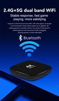 Decodificador Inteligente Android TV para Streaming Global 2025 OTT TX Super Set-top Box Popular en EE. UU., Reino Unido, Europa y Países Árabes