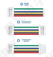 Connecteur de câble SH 1.0mm DIY SH1.0 JST 2/3/4/5/6/7/8/9/10/11/12 broches, prise de connexion double pour ligne électronique 28AWG