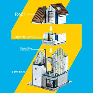 Moule roi 16022 Bibliothèque Moderne Bâtiment 2788 Pièces MOC Briques Électrique avec Pleine Lumière Modèle Ensemble STEM Collectible <span class=keywords><strong>Bloc</strong></span> - Product Image 3