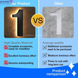 Numeri interni moderni LED esterni retroilluminati in acciaio inox luminoso <span class=keywords><strong>Hotel</strong></span> numeri con LED per aziende e ospedali - Product Image 4