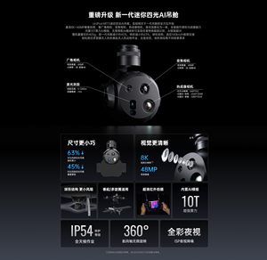 กล้องมินิโฟร์อินวัน AI UniPod MT11 IP54 - Product Image 2