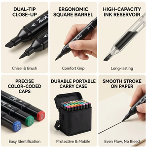 Ensemble de marqueurs à alcool à double pointe de 80 couleurs, marqueurs d'art professionnels pour le dessin, l'illustration et le croquis, fournitures artistiques, sac - Product Image 4