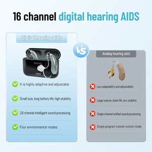 Alat Bantu Dengar Bte Ric dengan Aplikasi Ponsel Berkualitas Tinggi, <span class=keywords><strong>Digital</strong></span>, Dapat Diisi Ulang, dan Bluetooth untuk Tuna Rungu - Product Image 2