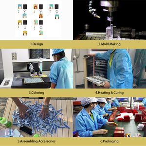 سلاسل مفاتيح مخصصة من البي في سي، سلاسل مفاتيح مرحة مع شعارات الشركات، سلاسل مفاتيح شخصية عصرية من الشركة المصنعة بالجملة - Product Image 4