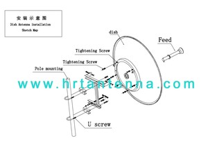 Antena de Comunicación Parabólica Vertical <span class=keywords><strong>Hua</strong></span> <span class=keywords><strong>Rong</strong></span> Tong TDJ-600SPD15 de 1.2m, 600MHz, 15dBi, con Conector N-Hembra - Product Image 4