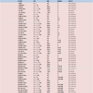 กระดาษพิมพ์คอมพิวเตอร์ Autumn Music 241 แบบ 2 ชั้น 60 แกรม สำหรับเครื่องพิมพ์ดอทเมทริกซ์ - Product Image 2
