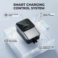 Nouvelle borne de recharge murale Huinengzhi HNZ-7KW 7,4 kW 32A Type 2 monophasée pour VE, compatible Tuya WiFi, contrôle à distance via application, station de charge rapide pour la maison (norme UE)