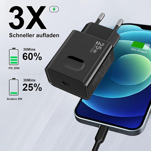 อะแดปเตอร์ชาร์จเร็ว 25W PD USB C หัวปลั๊กแบบ EU สำหรับ Samsung S24 S25 Ultra <span class=keywords><strong>iPhone</strong></span> 15 16 Pro Max ชาร์จเร็วสำหรับการเดินทาง - Product Image 4