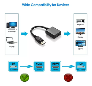 Adattatore HD 1080P da HDTV a VGA, Cavo <span class=keywords><strong>DVI</strong></span> Maschio-Femmina, <span class=keywords><strong>Convertitore</strong></span> Audio Video da DP a <span class=keywords><strong>HDMI</strong></span> per PC, Laptop, PS4, TV Box - Product Image 4