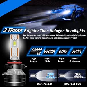 ไฟหน้า LED รุ่นใหม่ 120W 12000LM H4 H7 Q5 พร้อม Canbus สำหรับรถยนต์ทั่วไป - Product Image 2