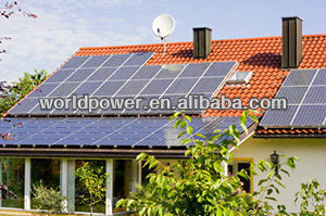 แผงโซลาร์เซลล์ PWSOLAR PERC 160W 36 เซลล์ ประสิทธิภาพ 18% รับประกัน 30 ปี รุ่น PW160Wp-36P 160w - Product Image 4