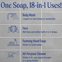 Savon liquide personnalisé de style castillan pour le soin du corps, le lavage des mains, le nettoyage ménager et les projets de marque privée