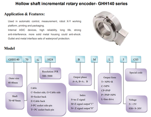 GHH140 Encodeur rotatif à arbre creux de 70 mm avec sortie NPN/PNP/Push-pull/<span class=keywords><strong>HTL</strong></span>/Line Driver - Product Image 3