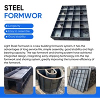 Système de coffrage modulaire en acier robuste pour la construction de ponts, l'ingénierie des tunnels et les grandes structures en béton