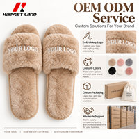Pantoufles en peluche personnalisées OEM ODM avec broderie de logo, pantoufles douces et fourrées, semelle en PVC, pantoufles d'intérieur confortables unisexes