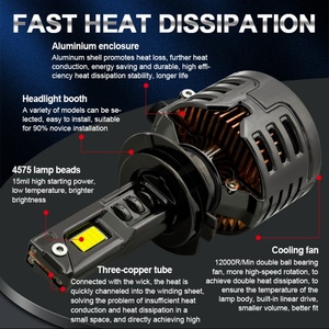 Y3D LED Headlight 320w 3 Copper Led Headlights <b>for</b> <b>Car</b> H4 H11 H7 H1 H3 <b>Car</b> Accessories Focos Led Faros High Power Spot Light - Product Image 5