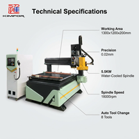 Machine de découpe CNC pour bois et mousse KIMFOR 380V 50Hz avec moteur à engrenages robuste contrôlé par PLC et garantie d'un an
