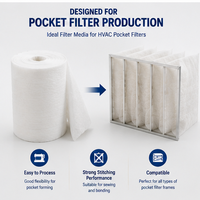 Filtre à air HEPA en rouleau pour système HVAC industriel, média filtrant de poche G4 F5 F6 F7 F8 personnalisé en usine