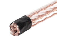 Câble audio HIFI Fil de haut-parleur Câble en vrac tressé multi-cœurs Câble de haut-parleur Hifi