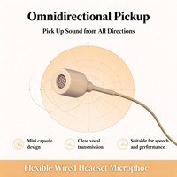 Microphone filaire beige MX153, micro-condensateur omnidirectionnel, mini-micro flexible avec crochet d'oreille pour interview et conférence
