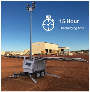 <strong>Solar</strong> <strong>Light</strong> Tower Portable Mobile Trailer <strong>Solar</strong> <strong>System</strong> Mast Hydraulic Lithium Power LED <strong>Lights</strong> - Product Image 2