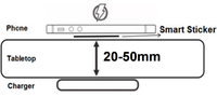Support de charge sans fil rapide 10W pour téléphone portable, à fixer sous la table, en matériau ignifuge, pour utilisation debout ou assis
