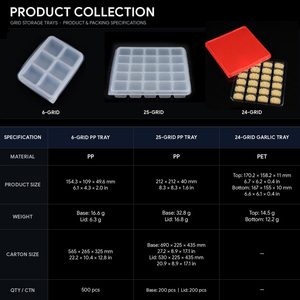 ถาดซอสกระเทียมบดใส PET 24 ช่อง พร้อมฝาปิดแบบ Snap-on ปลอดสาร BPA รับทำโลโก้ตามสั่ง ขายส่ง - Product Image 5