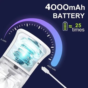 خلاط عصير كهربائي محمول قابل لإعادة الشحن عبر USB بسعة 600 مل، تصميم ملون من المصنع، صانع عصائر وسموثي أوتوماتيكي - Product Image 5