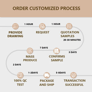 ZLVB8 <span class=keywords><strong>bulloni</strong></span> di livellamento Standard personalizzati M10 <span class=keywords><strong>dimensioni</strong></span> <span class=keywords><strong>testa</strong></span> <span class=keywords><strong>esagonale</strong></span> 12mm di lunghezza altri elementi di fissaggio - Product Image 2