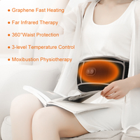 Ceinture chauffante électrique en graphène à succès – Chauffage rapide en 3 secondes, thérapie infrarouge, 3 niveaux de température, pliable et lavable – Nouveau produit
