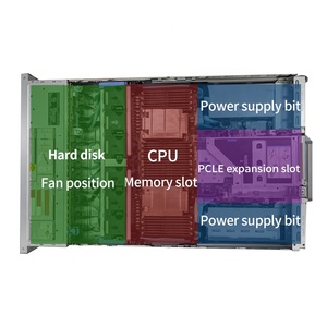 Hiệu suất cao PowerEdge r7525 AMD CPU máy chủ lưu trữ ảo hóa kép gpus máy tính trường hợp máy chủ 2U giá tùy chỉnh máy chủ - Product Image 5