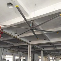 Ventilateur de plafond industriel HVLS 10-13 pieds, 6 pales, moteur PMSM, faible bruit, haute efficacité pour entrepôt et usage commercial