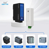 Gateway Ebyte ODM Serie PN1 RS485+RS422+RJ45 ProfiNet a ModBus RTU, Gateway Profinet de un solo puerto y doble puerto, con certificación CE de la UE