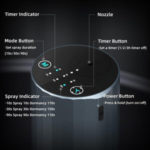 Ambientador de Aire Recargable por USB para Coche, Metálico, Sin Agua, Ecológico, Aromaterapia, Portátil, para Mesa, Hogar, Hotel - Product Image 2