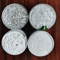 Fabricants proposent diverses spécifications de poudre de mica muscovite phlogopite pour application de revêtement – Bienvenue pour les commandes