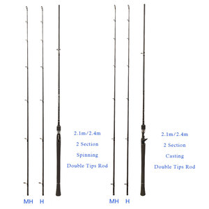 Forte potenza in fibra di carbonio canna da <span class=keywords><strong>pesca</strong></span> in acqua salata 2.1m 2.4m 2.7m 3.0m 2 punte M/MH canna da Jigging per <span class=keywords><strong>pesca</strong></span> in mare - Product Image 5