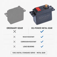 XQ-POWER XQ-S3115M Servo numérique étanche 15 kg, 180 degrés, engrenage métallique, couple élevé pour voiture RC Nitro Jet