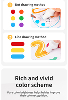 Marqueur de bingo promotionnel en gros pour l'UE, 1,5 oz, non toxique, facilement lavable, couleurs vives, marqueur de peinture pour enfants
