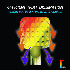 Fábrica JiaChi 10 Uds T10 2835 W5W LED sin polaridad T10 Led Canbus bombilla 168 2827 2825 194 lámpara de señal Interior pieza de coche 12V - Product Image 2